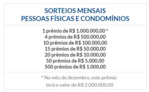 premios-nota-fiscal-paulista-300x186